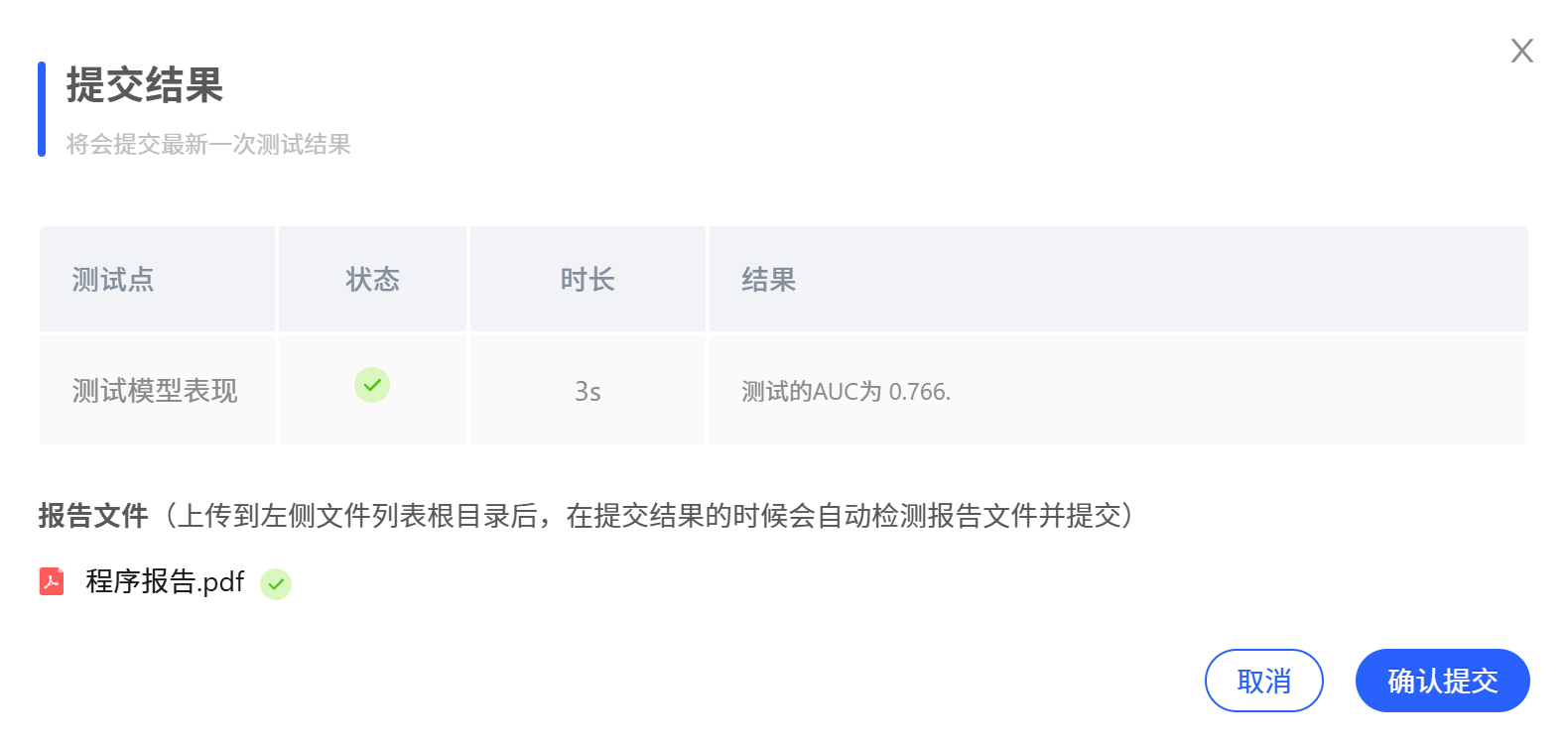 金融异常检测最终结果